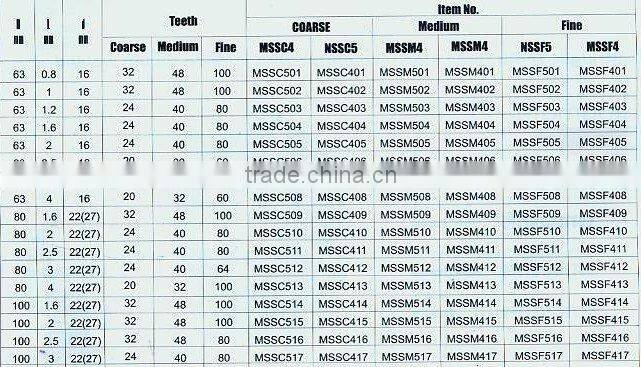HSS metal slitting saw blade (1791)