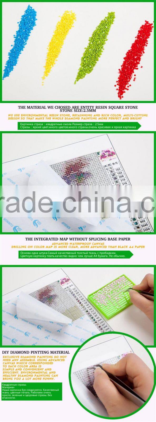 Needlework Diy Diamond painting handwork diamond embroidery full square diamond mosaic decorative