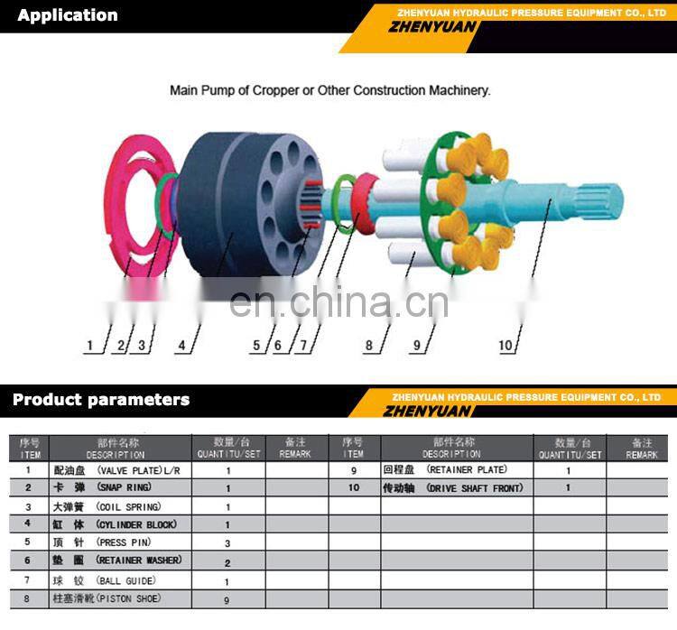 Jump Ring used for Rexroth piston pump A10VSO18/28/45/63/71 /100 /140/180 with high quality