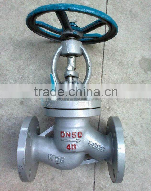 Class 1500 globe valve price