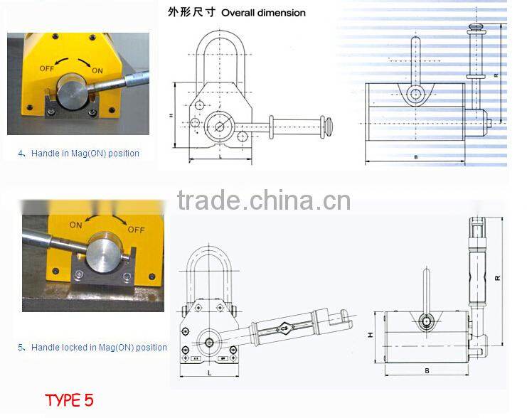 China supplier permanent magnetic lifter 5 ton