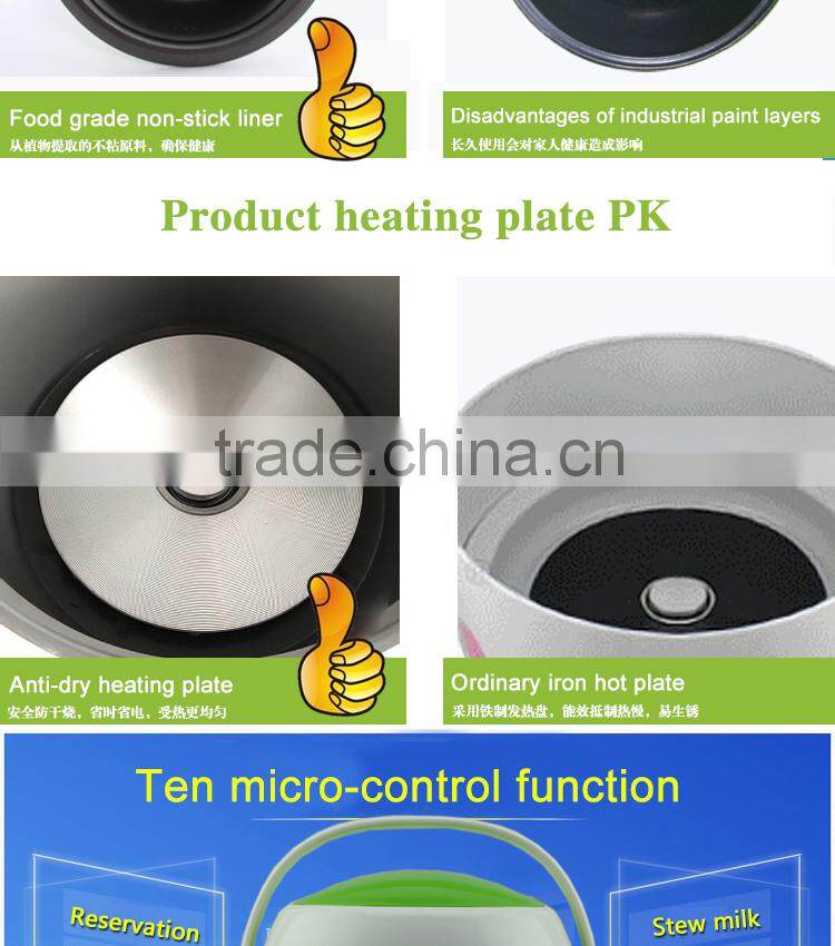 220v Electric Multifunction Rice Cooker