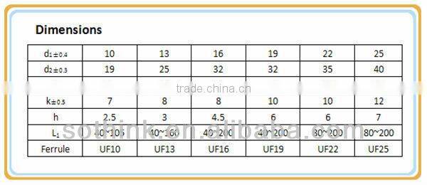 arc stud welding machine
