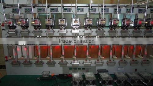 All kinds of energy meter