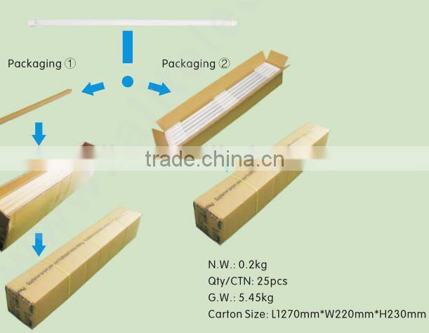 2016 High quality SMD2835 18W T8 LED tube