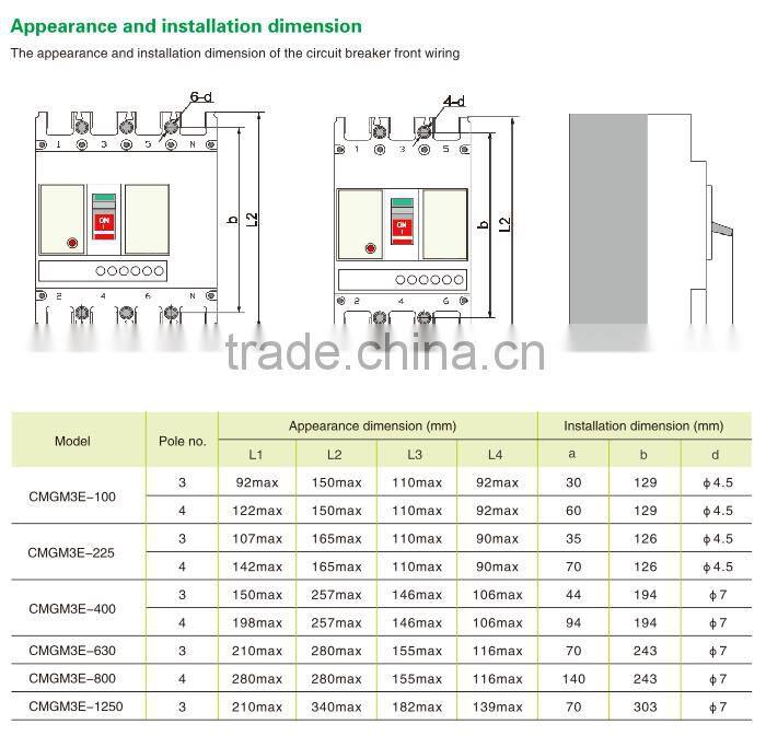 High quality moulded case circuit breaker MCCB 4P 225A CMGM3E-400