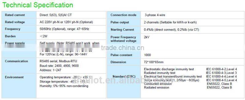 PILOT SPM93 energy meter modbus protocol