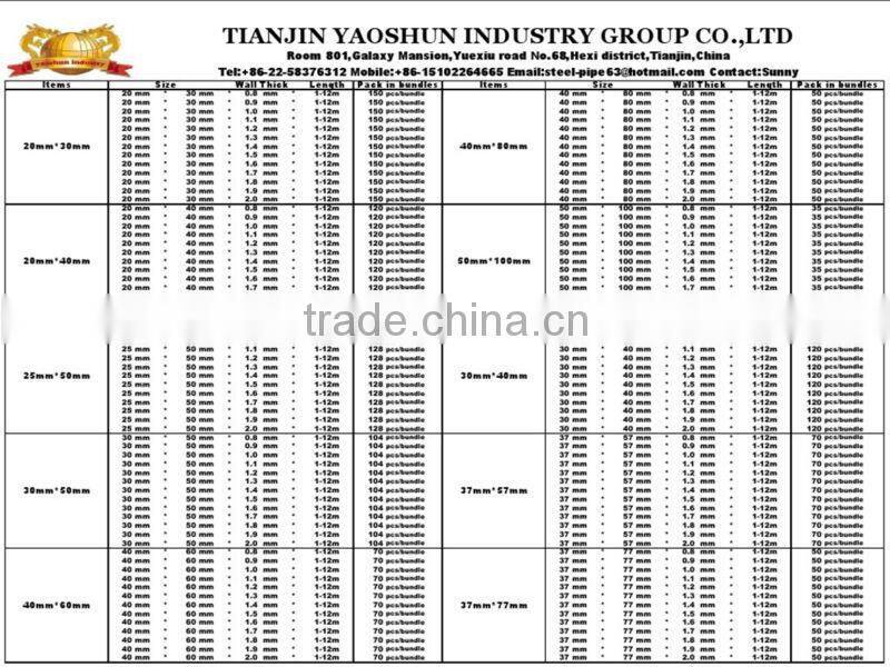 pregalvanized steel tubes hollow sections square rectangular direct provided by manufacture