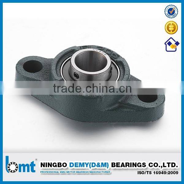 SBLF205 Bearing Units