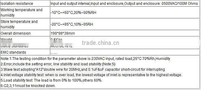 S-100 100W Single output switch power supply,cctv