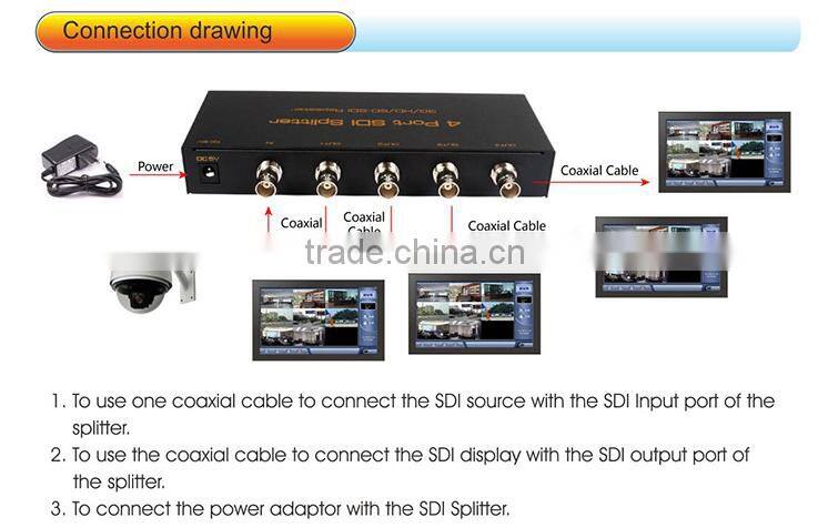 1x4 HD-SDI/SDI distribution amplifier/repeater
