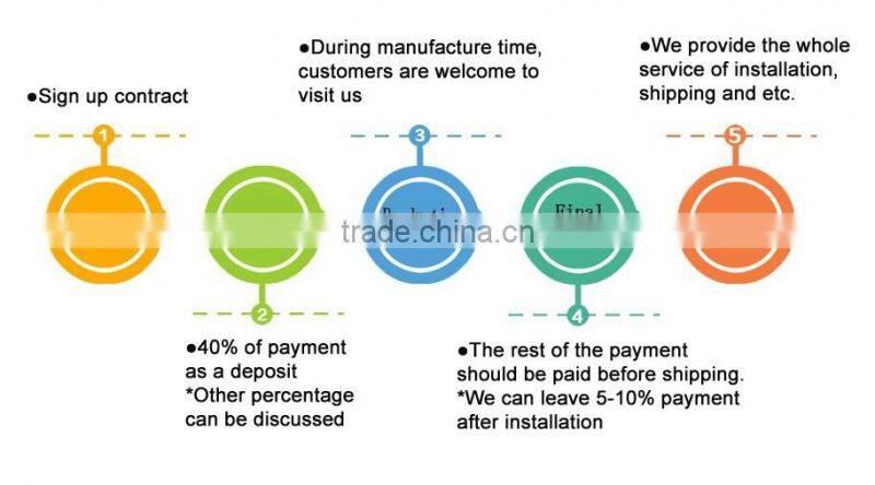 hairline machine supplier for wholesales