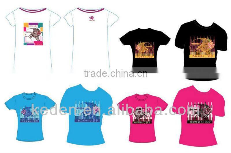 digital textile printing