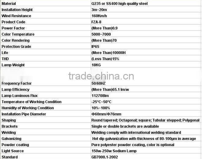 Octagonal street light pole for solar street light