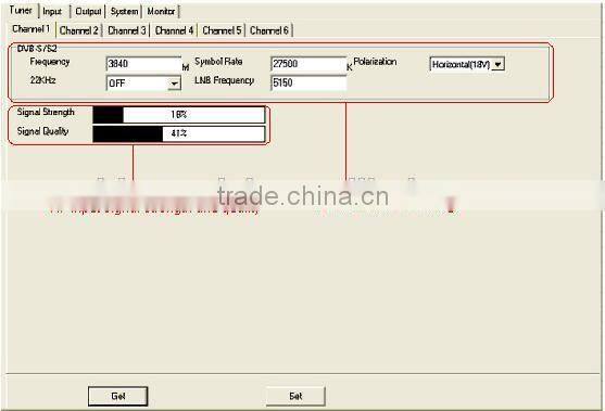 Satellite TV Receiver 6*Tuner(DVB-S/S2/C/T/T2)+2*ASI input Multiplexer Scrambler