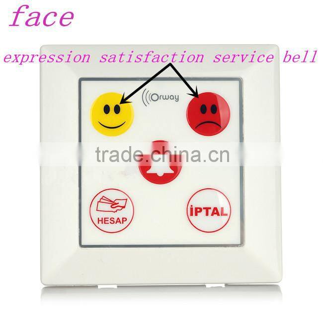 Customized LOGO Wireless panic button emergency calling system