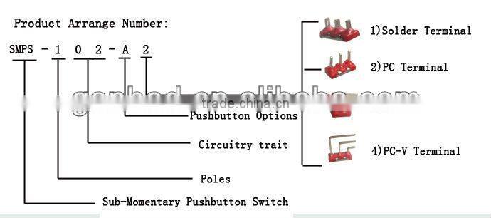 2-way Sub-Mini Pushbutton toggle Switch
