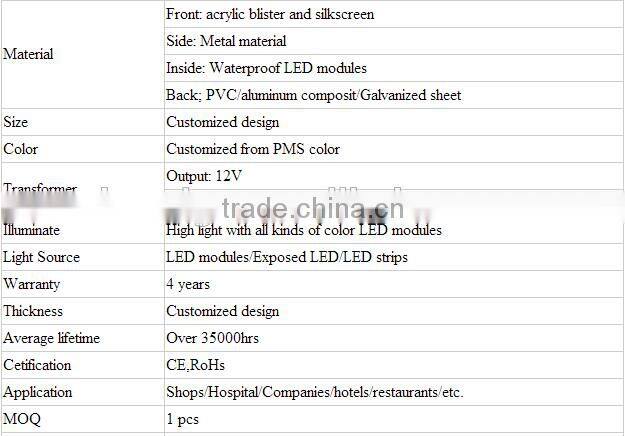 3d blister led illuminated letter custom as picture