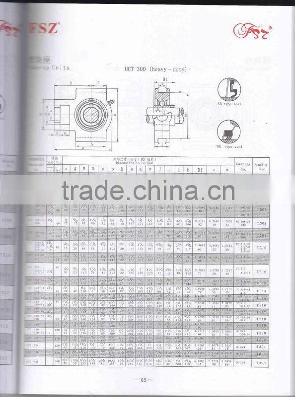 Gold Alibaba Supplier pillow block bearing