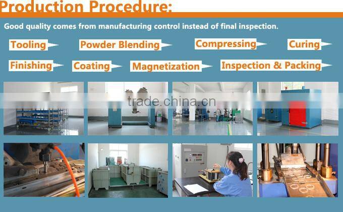 Bonded neodymium permanent segment magnet