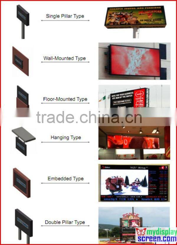 advertising led screen, high clear 8mm smd leds, outdoor IP 65 design, high referesh rate, 7500 nits brightness,p5,p6,p8,p10