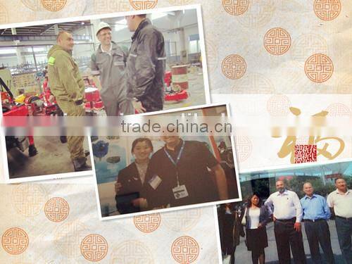 Low price!! API standard Stabilizer with Back-reaming