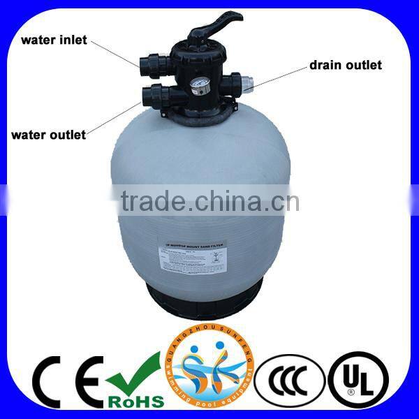 Top-mount swimming pool water well sand filter with multiport valve
