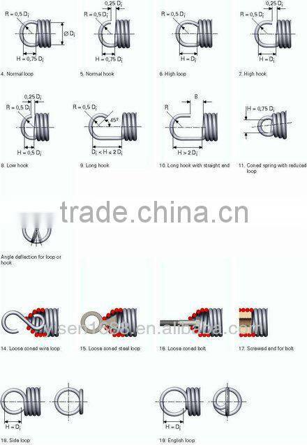 Malaysian spring curl S-shaped spring