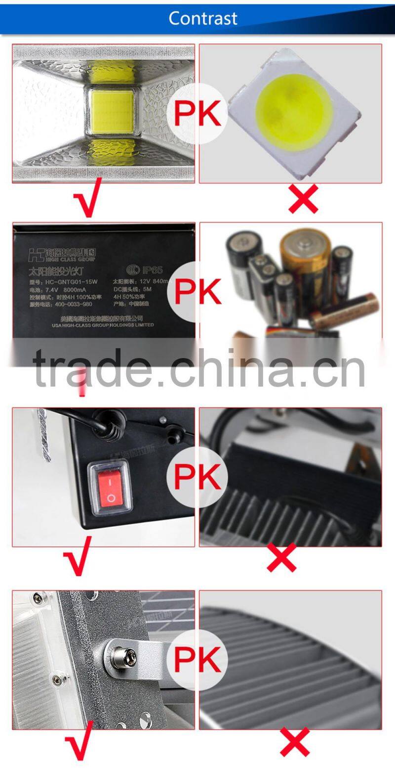 Outdoor Waterproof IP65 10W 15W Time Mcirowave Sensor Control LED Solar Street Lamp