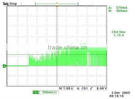 Ceiling fan motor Brushles dc motor for 36/40/42 inch ceiling fan, 90--250rpm, 12/ 24V