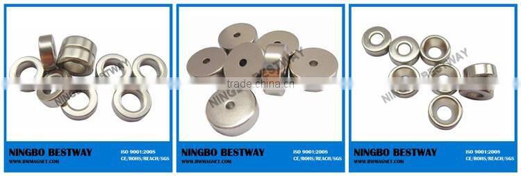neodymium rubber magnet ring disc hot purchase