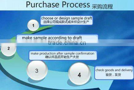 saudi arabia market best sell coat,pant shirt,matching shirt and pants men