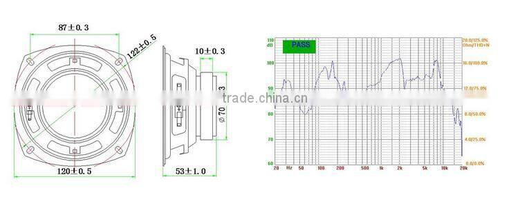 FB120W-1 4ohms big 120mm outside magnetic loudspeaker 20W (FBELE)