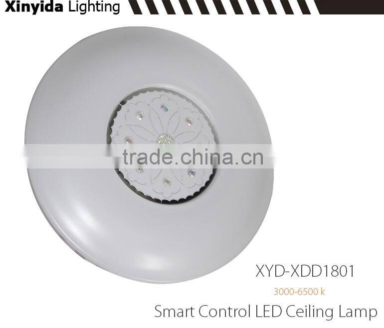 110V 220v 18w cob led CE ROHS approved led bulb ceiling bedroom
