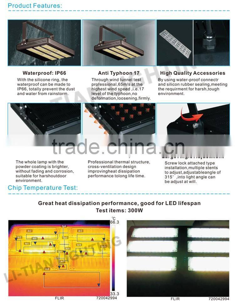 High Lumen Bridgelux chip/Cree chip waterproof ip65 100w LED Tunnel Light