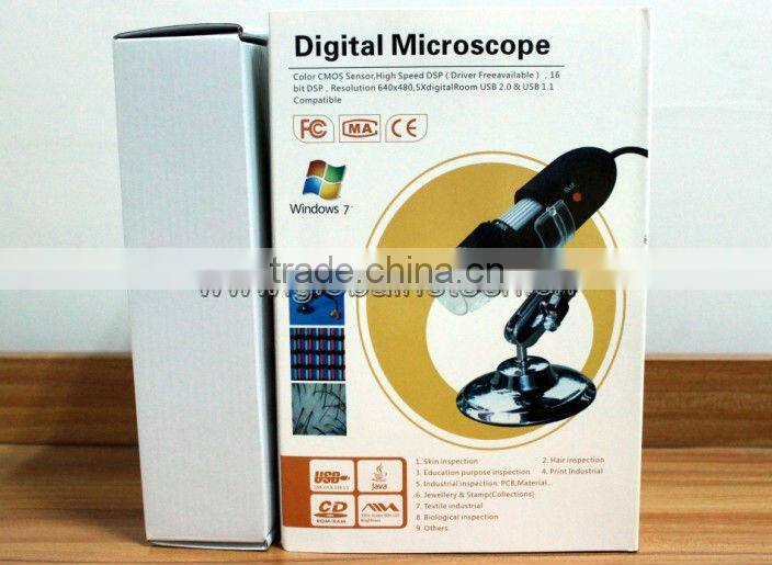 400 TV microscope camera