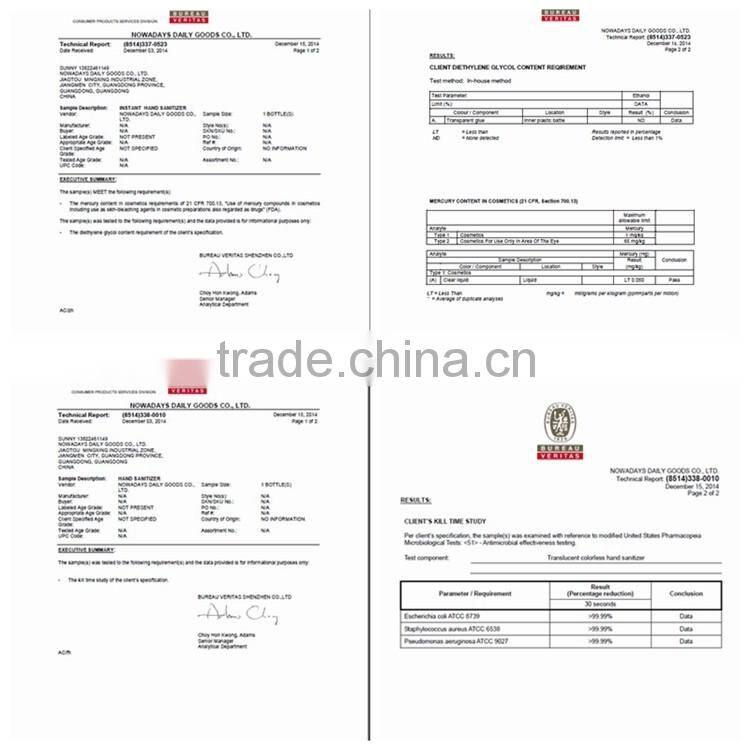 wholesale msds bulk bath and body works product