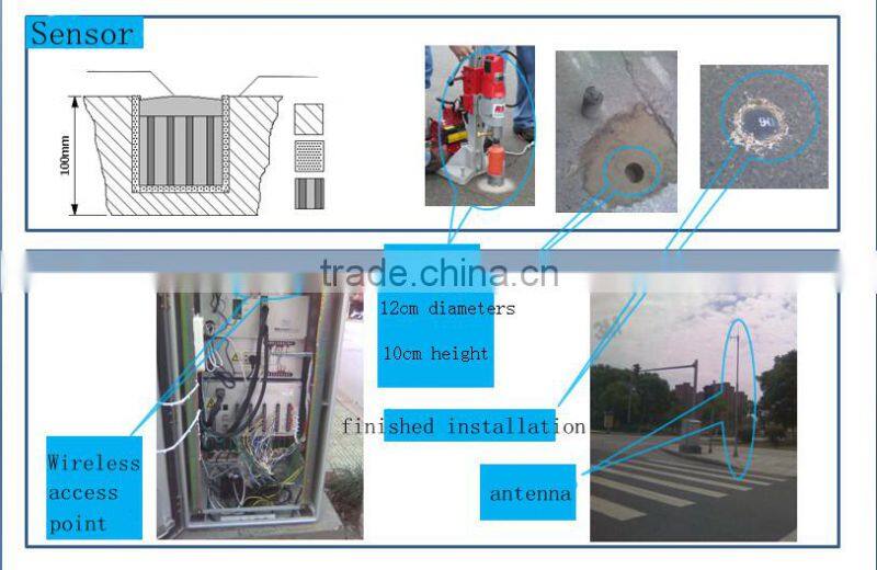 Hottest Selling Wireless Car vehicle loop detector by magnetometer replace induction loop
