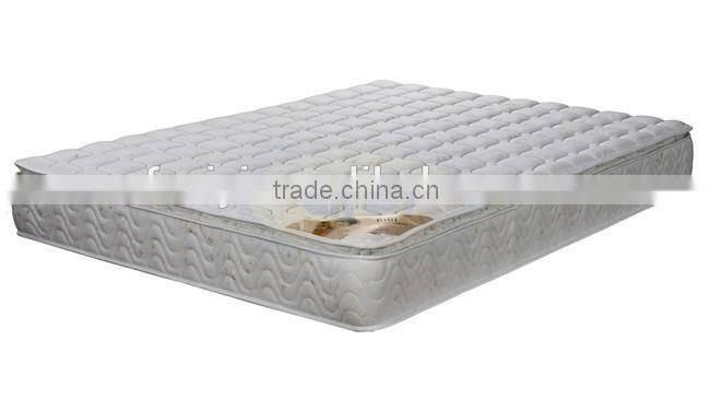 wholesale prize hilton hotel mattress