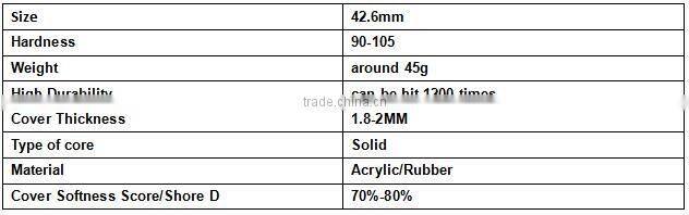 High quality best selling branded good cheap premium golf balls