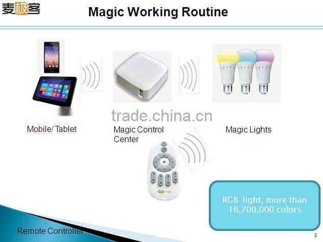 2016 RF Control Modern Style Smart LED light Bulb 7W 200M control distance Wifi convert to 433M