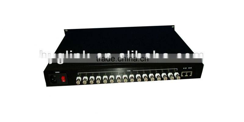 hdmi to sdi converter/hd sdi converter for the base station