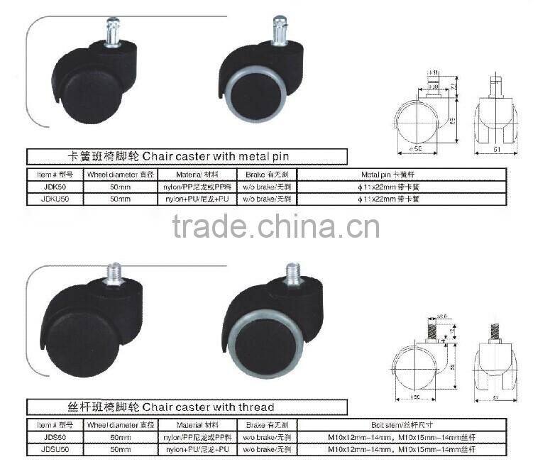 2016-2017 high quality furniture hardware accessories plastic bar chair caster