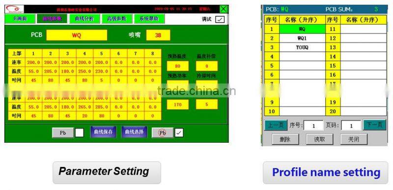 RW-SV520 Hot air 3 heaters SV520 manual operation bga chip rework station with LCD display
