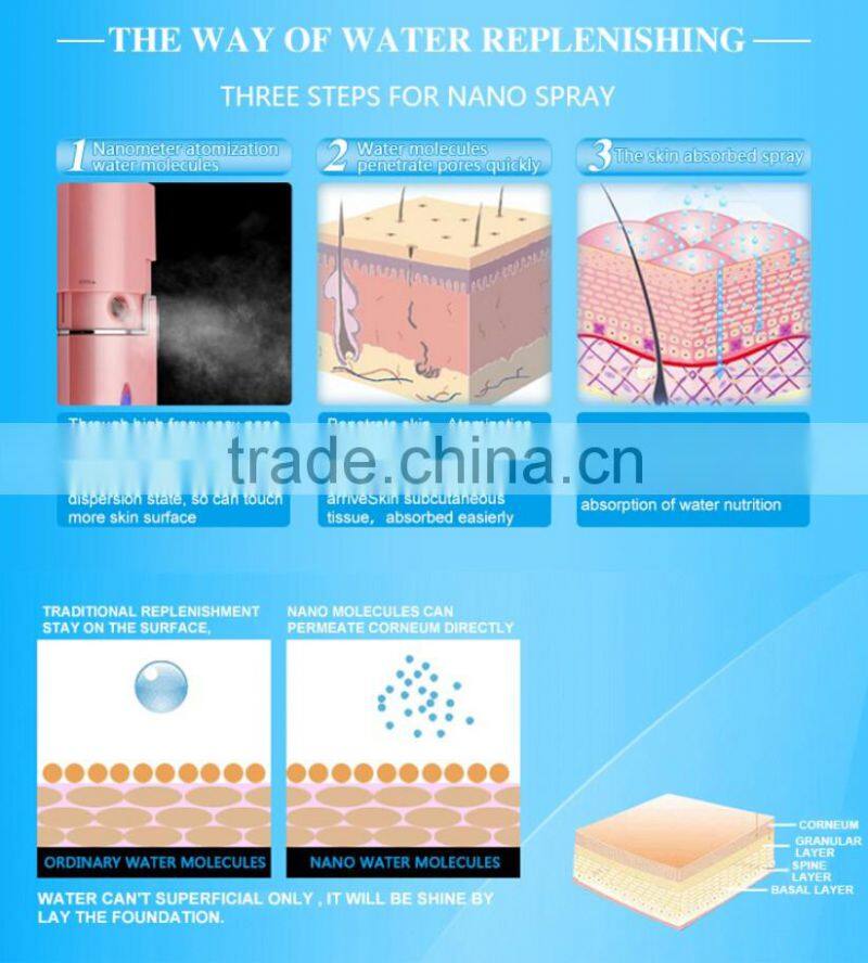 Latest product of china beauty device nano facial steamer mist spray vacuum facial steamer