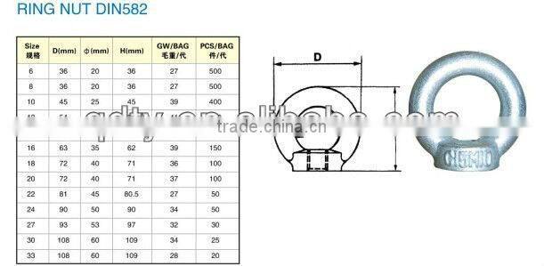 rigging galvanized DIN580