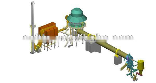Competitive price energy saving cement rotary kiln