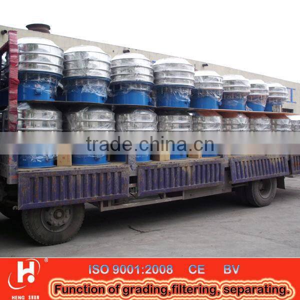 China high quality ceramics rotating screen filter