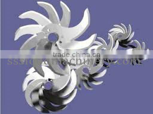 Bowl cutter suitable for meat, sausage, fish, vegetables,ect