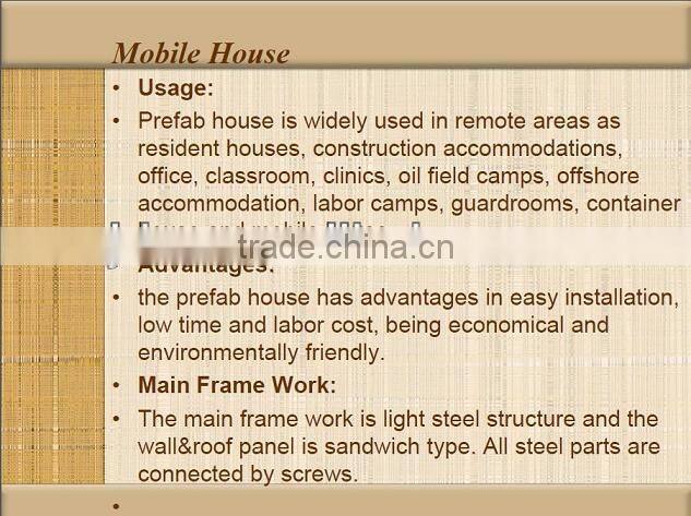 container house for portable apartments